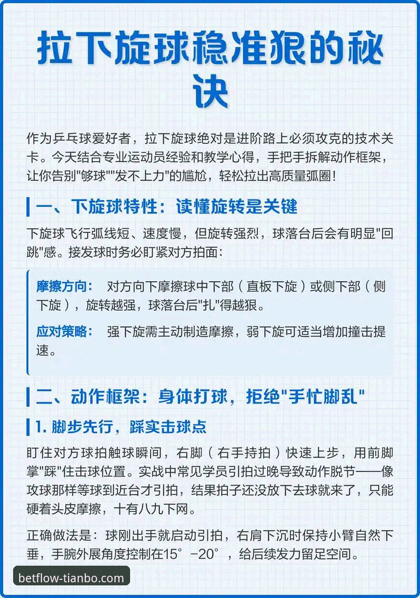 天博体育平台注册与使用完整指南：从入门到精通