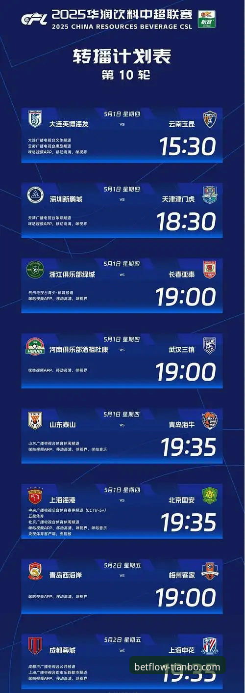 天博体育平台入口：官网直达 vs 第三方渠道，哪种方式更优？